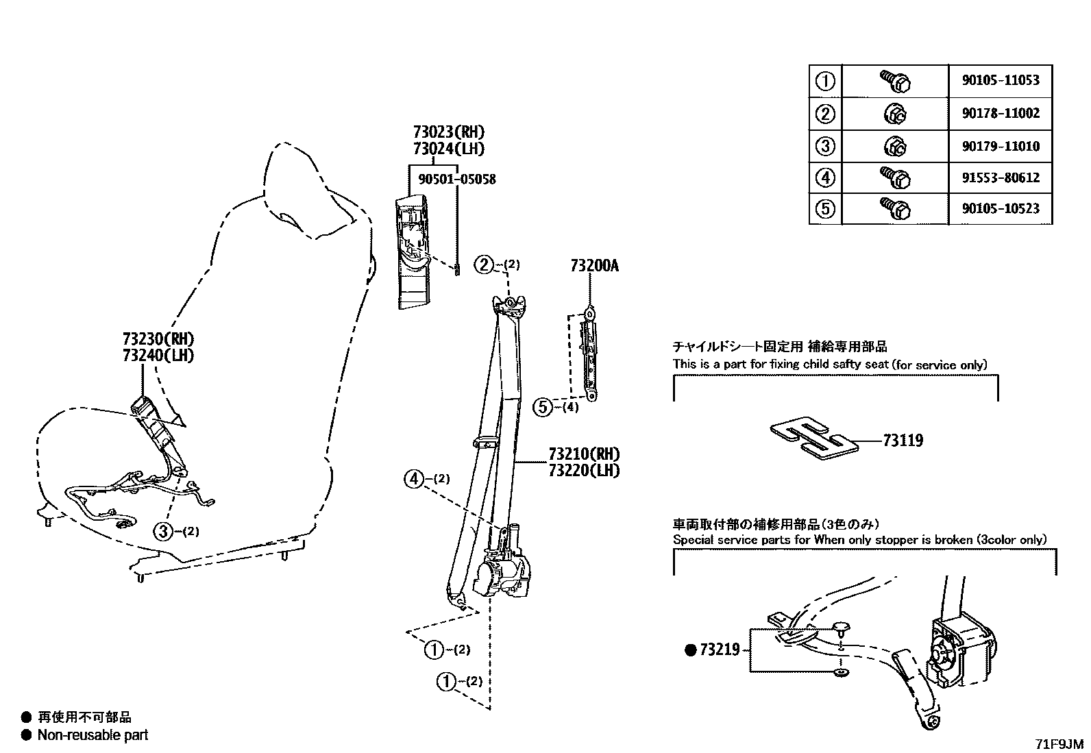 7104 — SEAT BELT & CHILD RESTRAINT SEAT