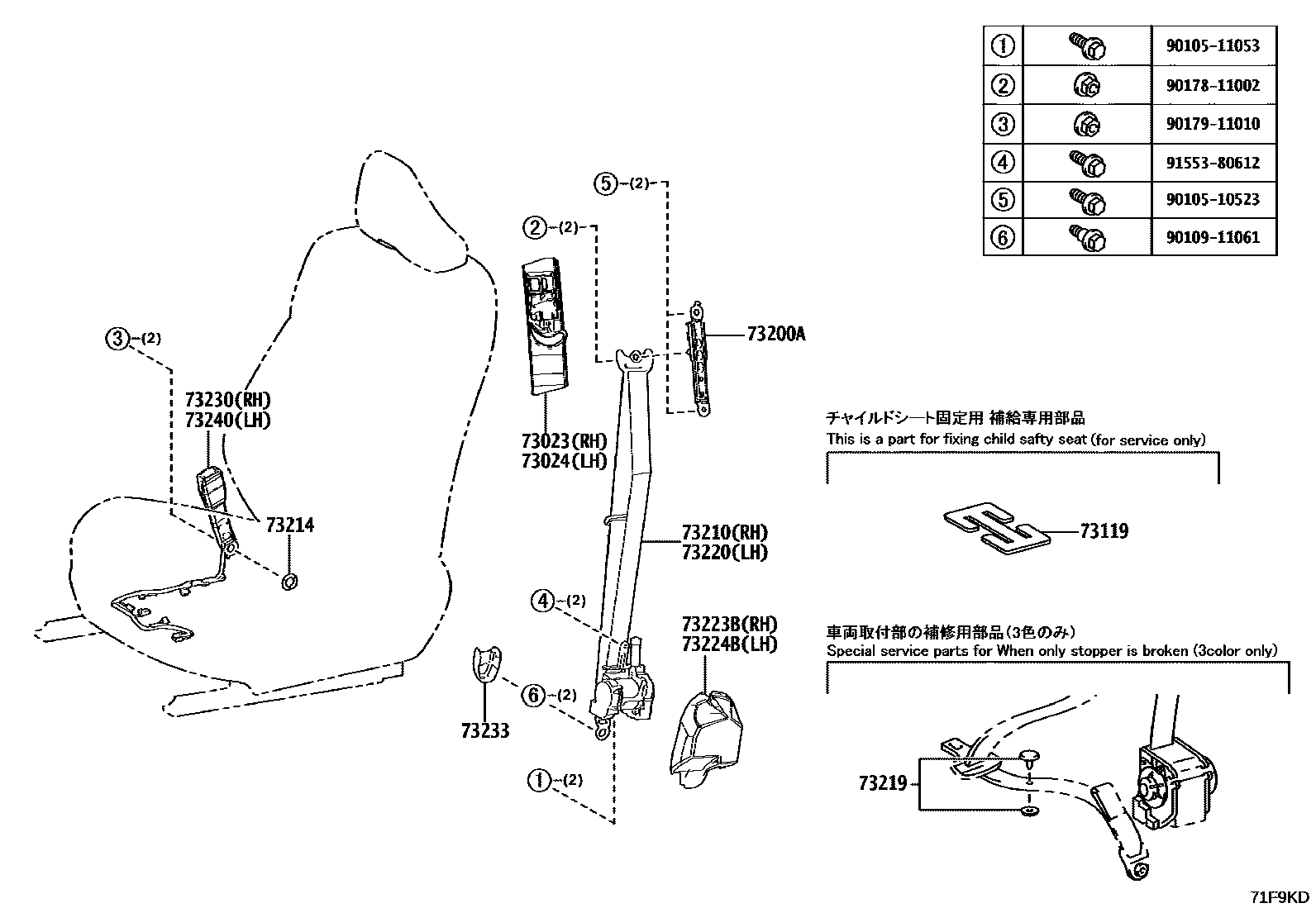 7104 — SEAT BELT & CHILD RESTRAINT SEAT