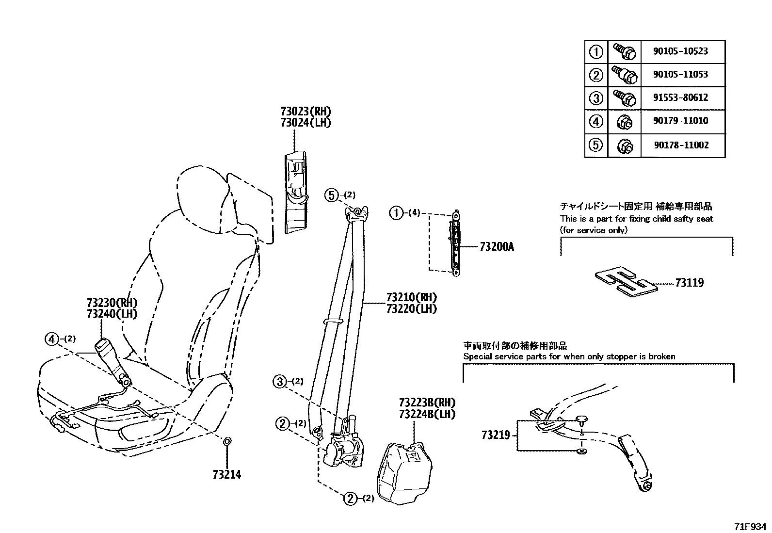 7104 — SEAT BELT & CHILD RESTRAINT SEAT