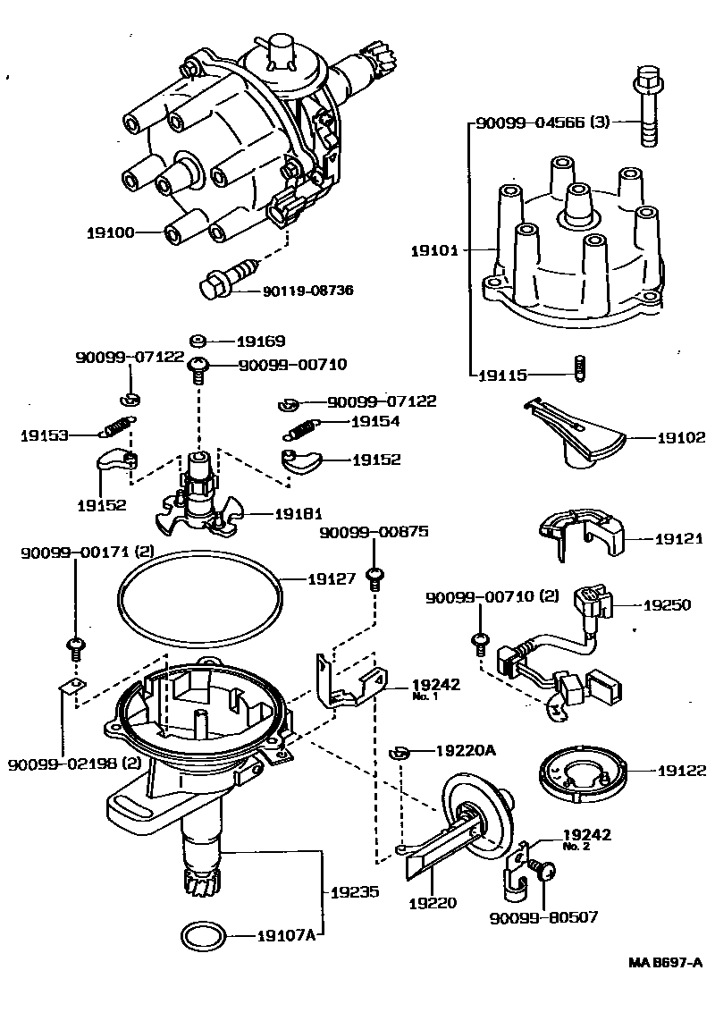 1902 — DISTRIBUTOR