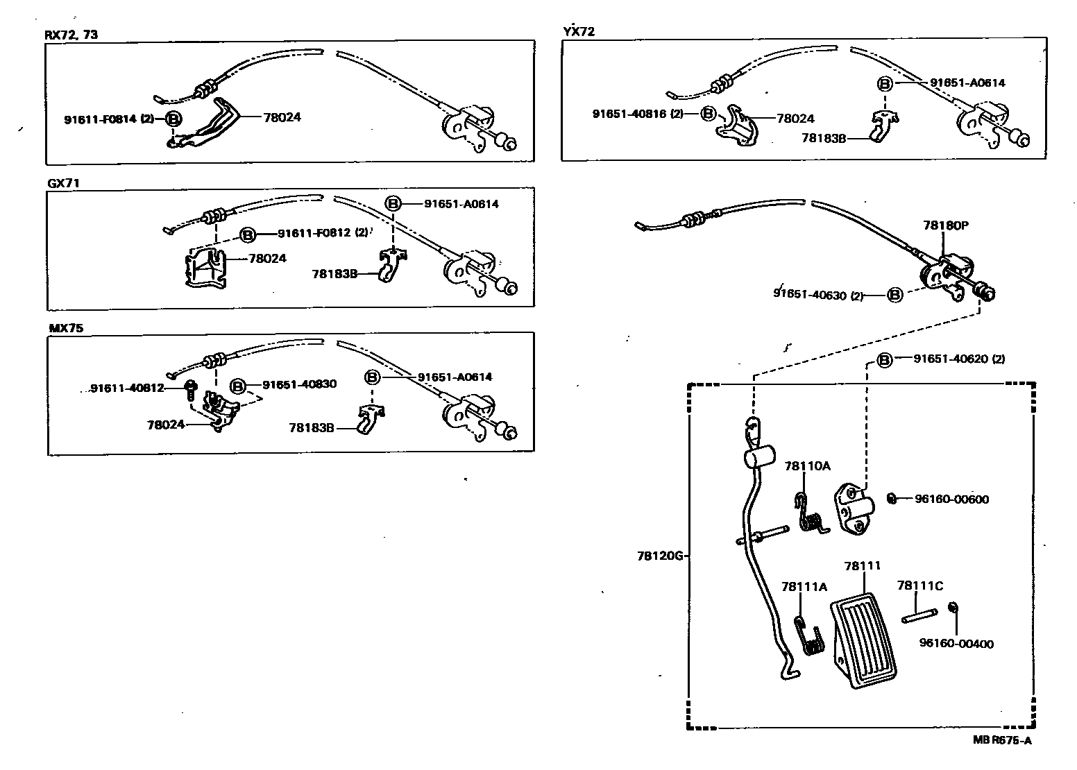 7801 — ACCELERATOR LINK
