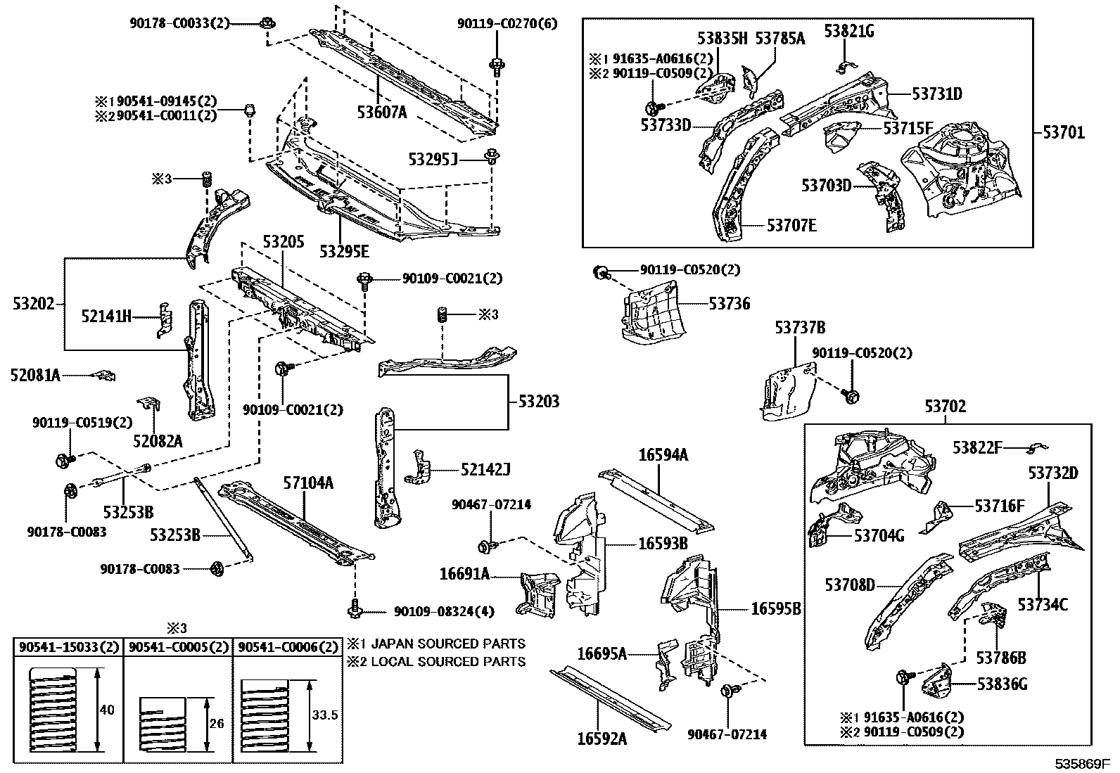 5304 — FRONT FENDER APRON & DASH PANEL