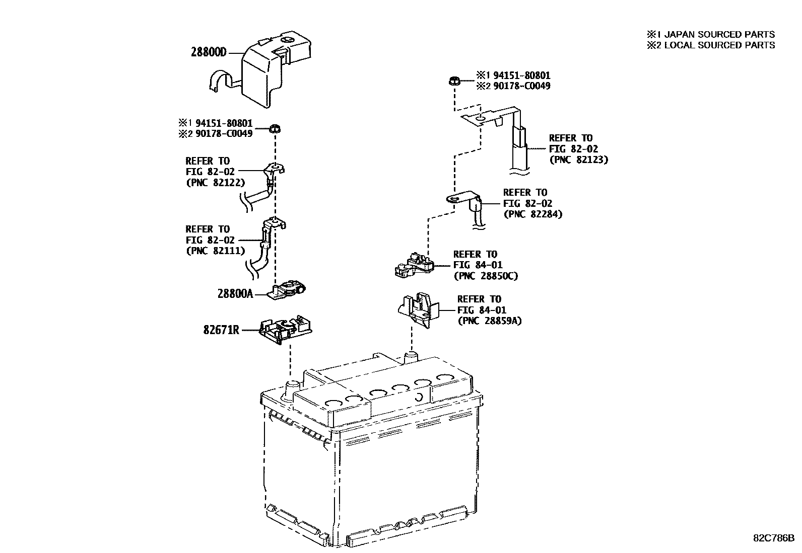 8201 — BATTERY & BATTERY CABLE