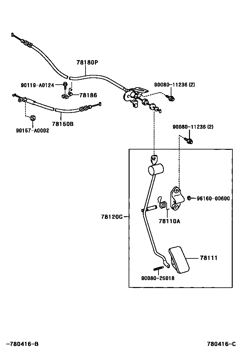 7801 — ACCELERATOR LINK