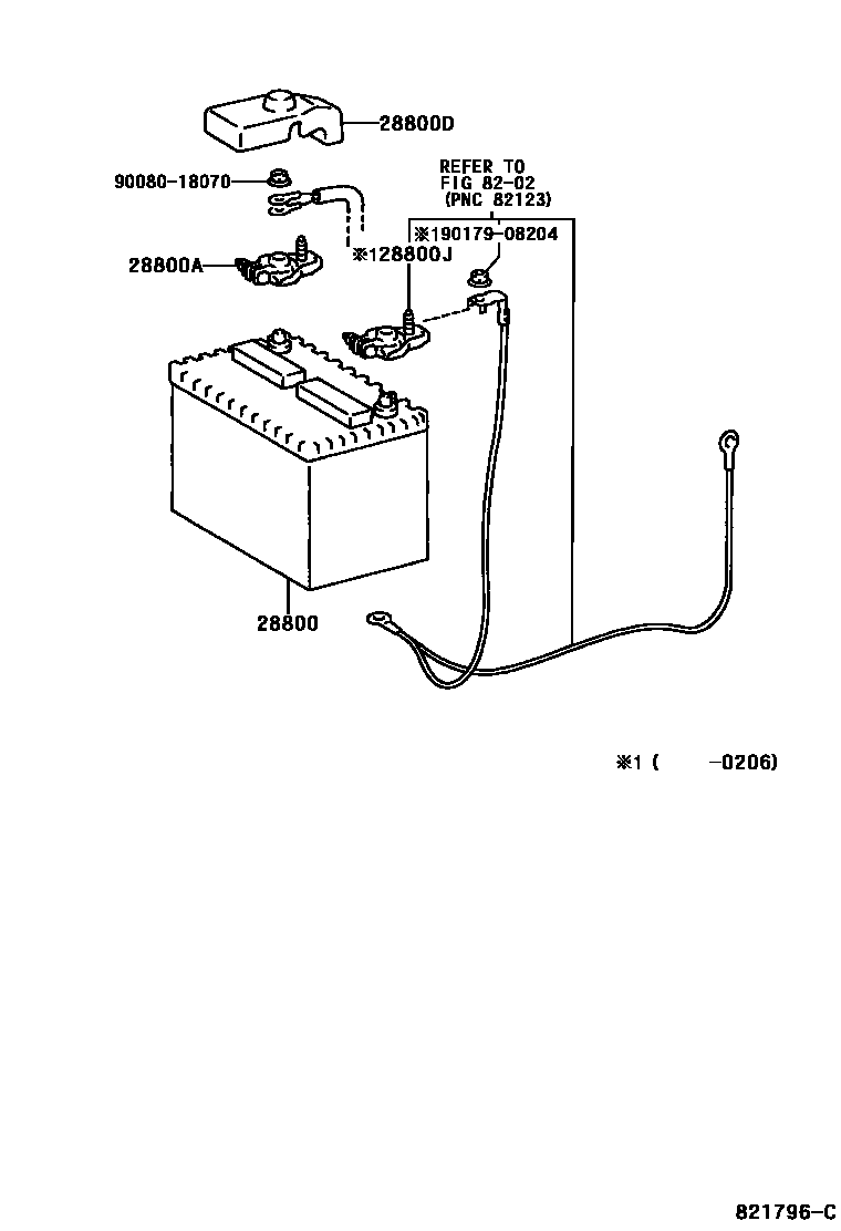 8201 — BATTERY & BATTERY CABLE