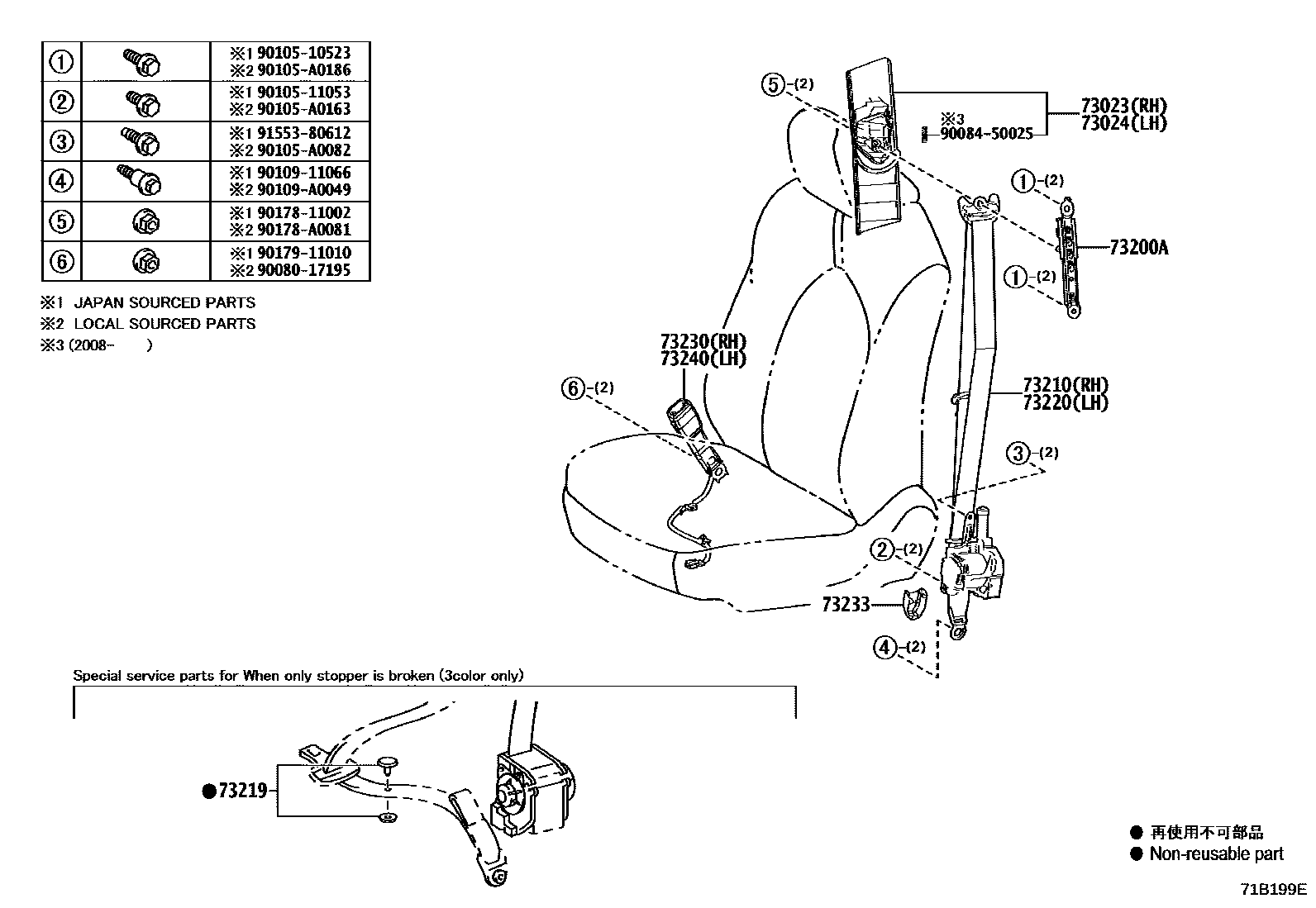 7104 — SEAT BELT & CHILD RESTRAINT SEAT