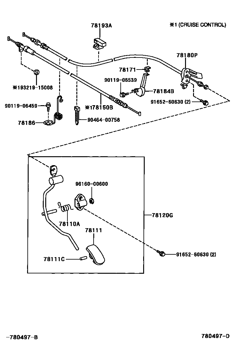 7801 — ACCELERATOR LINK