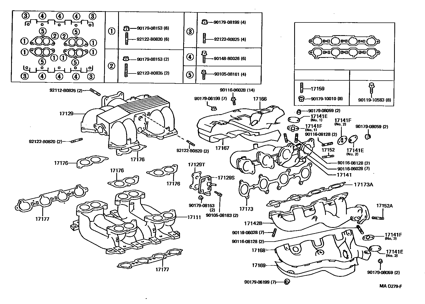 1701 — MANIFOLD