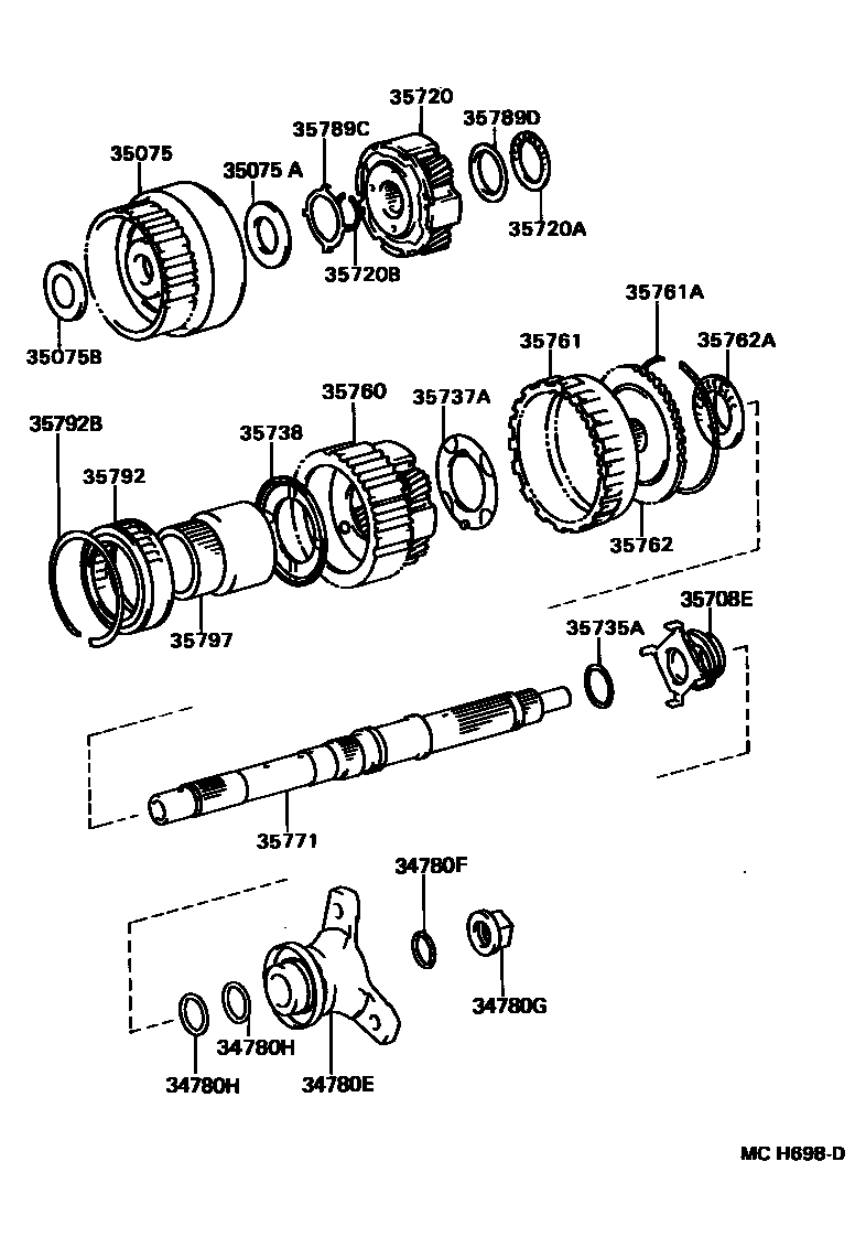 3510 — PLANETARY GEAR, REVERSE PISTON & COUNTER GEAR(ATM)