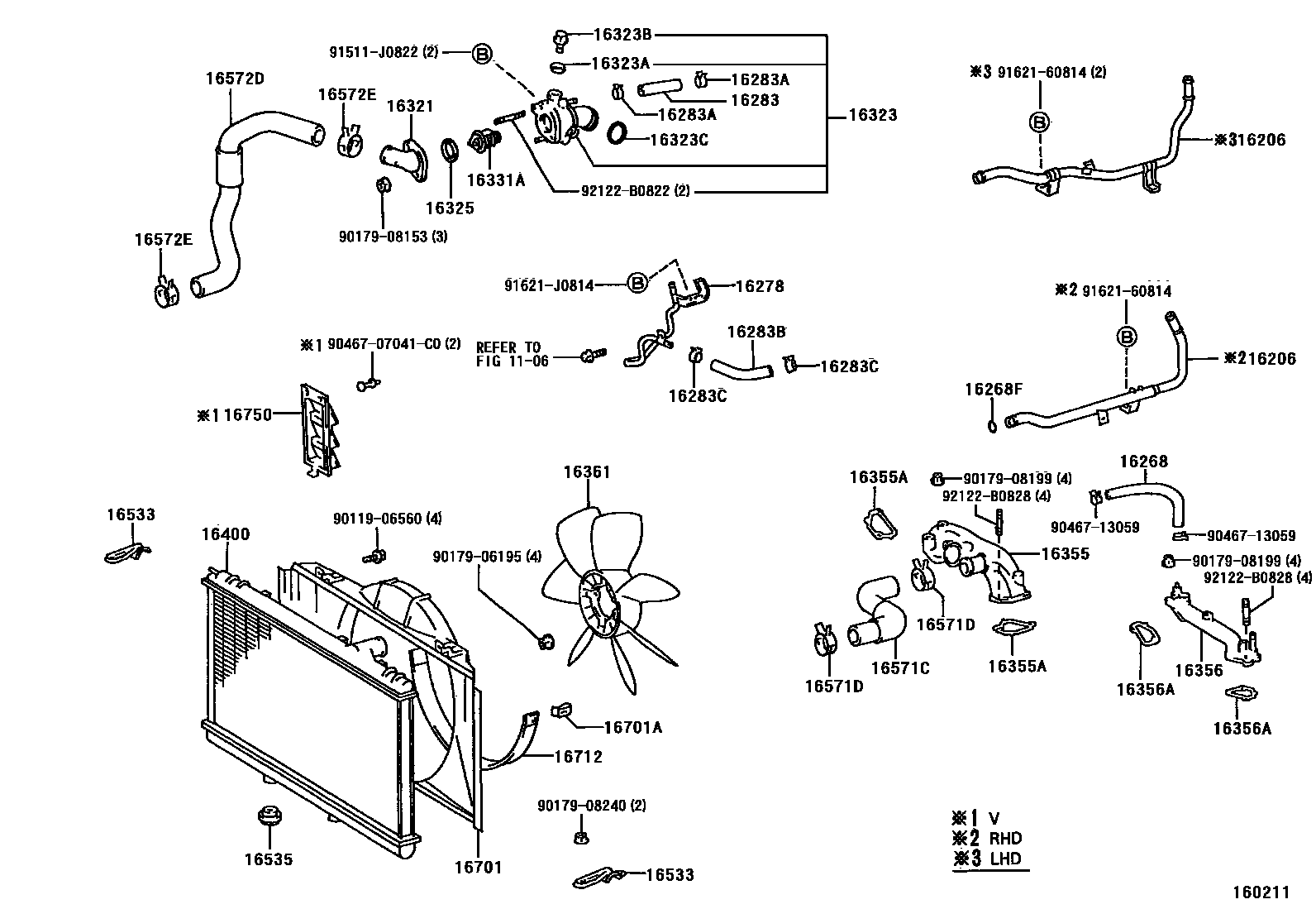 1603 — RADIATOR & WATER OUTLET