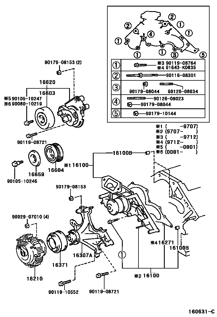 1601 — WATER PUMP