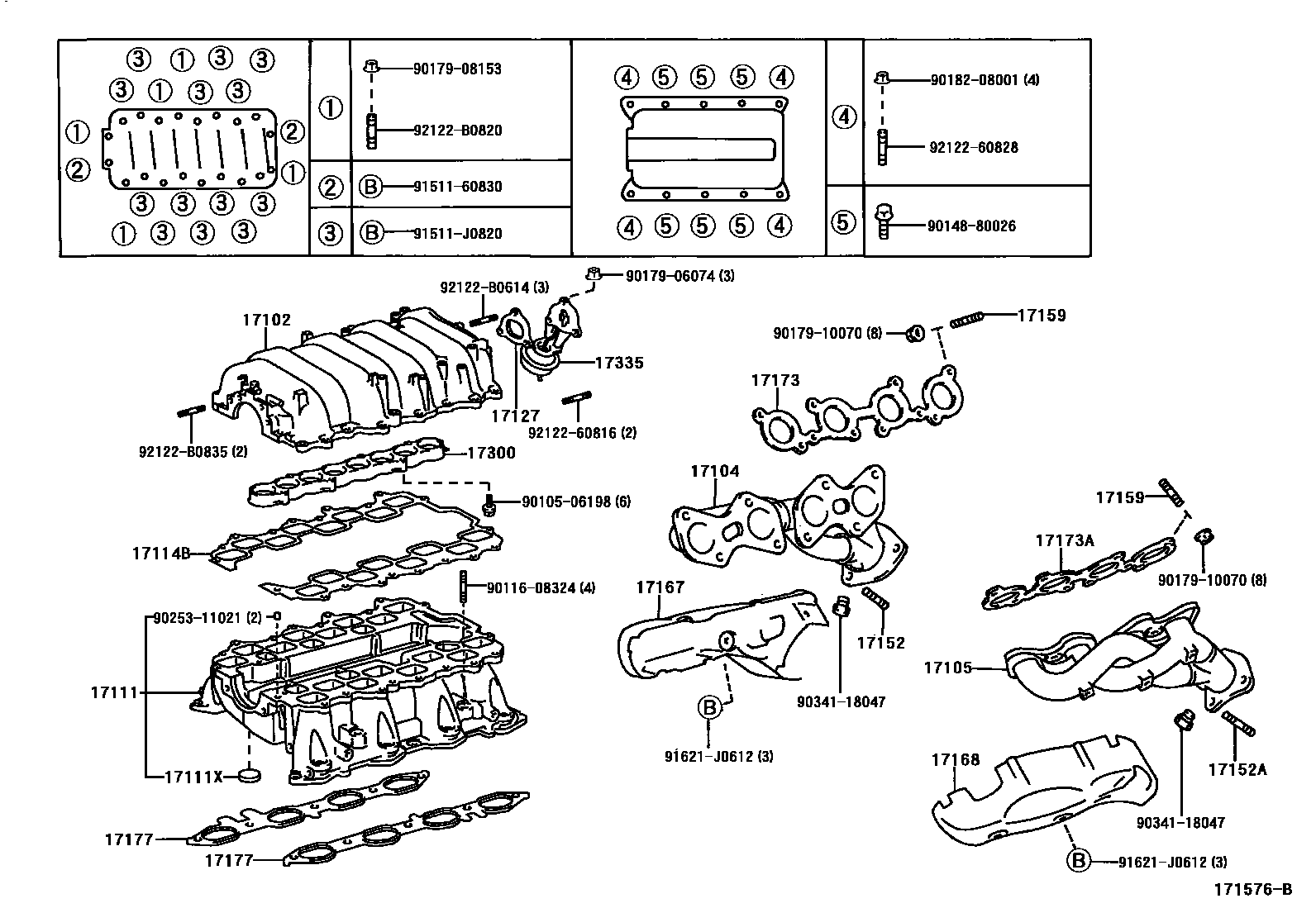 1701 — MANIFOLD
