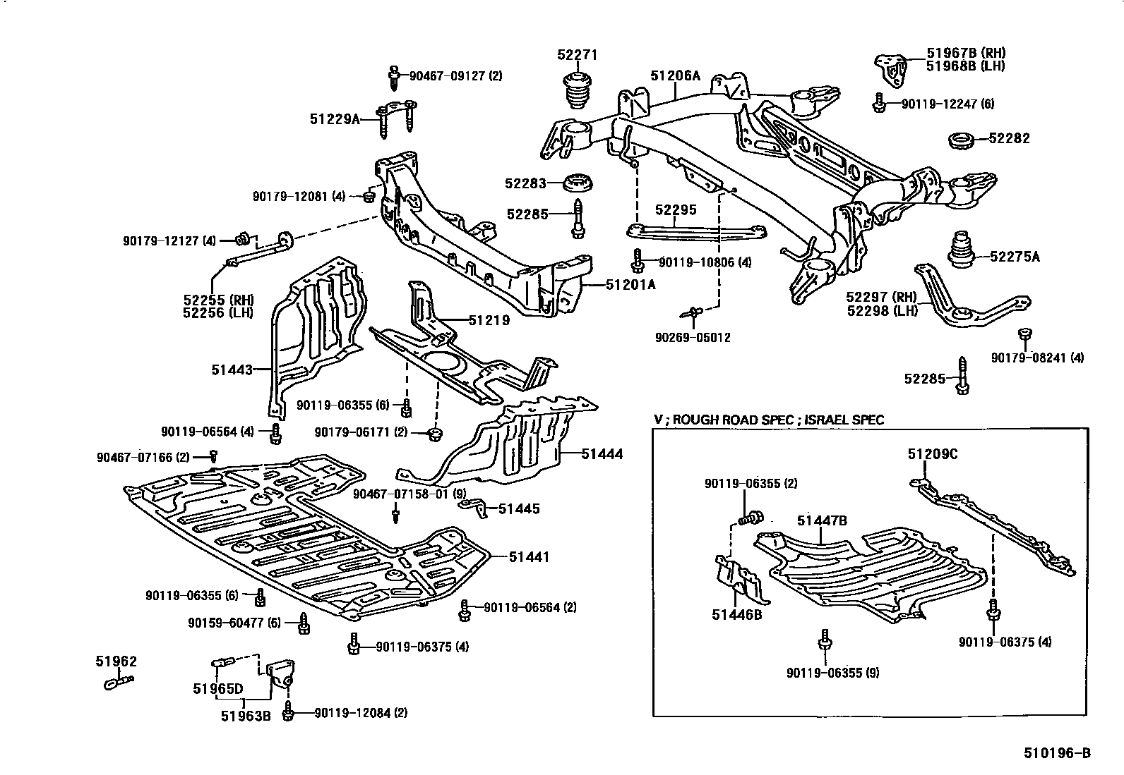 5102 — SUSPENSION CROSSMEMBER & UNDER COVER