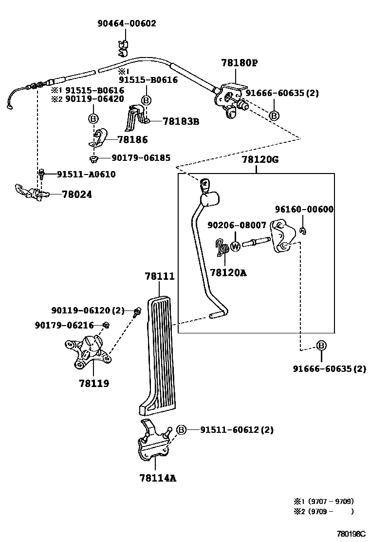 7801 — ACCELERATOR LINK