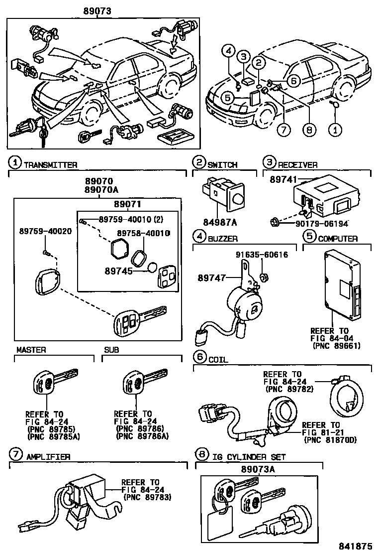 8420 — WIRELESS DOOR LOCK