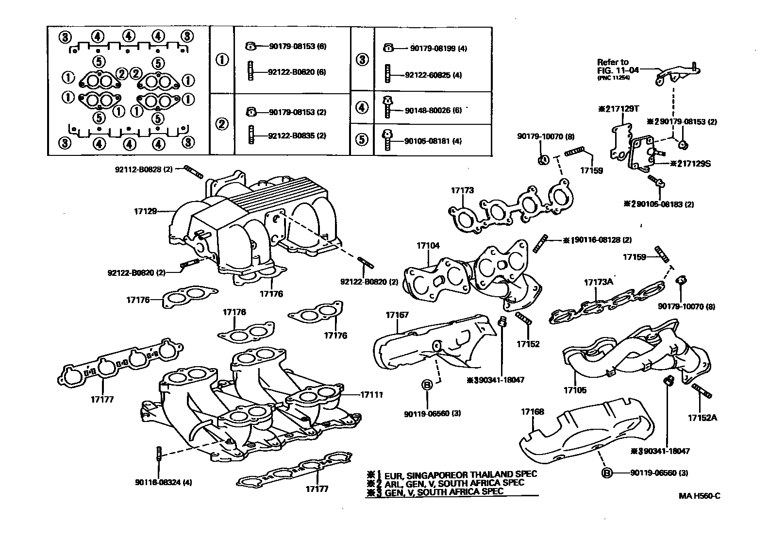 1701 — MANIFOLD