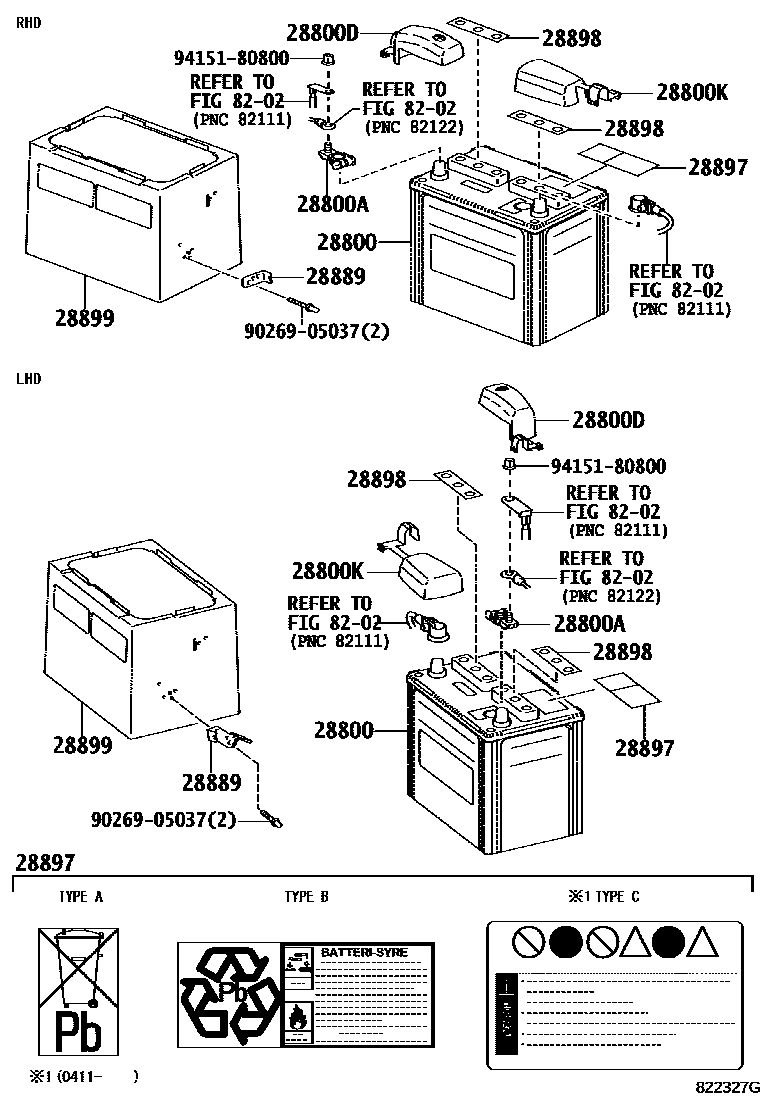 8201 — BATTERY & BATTERY CABLE
