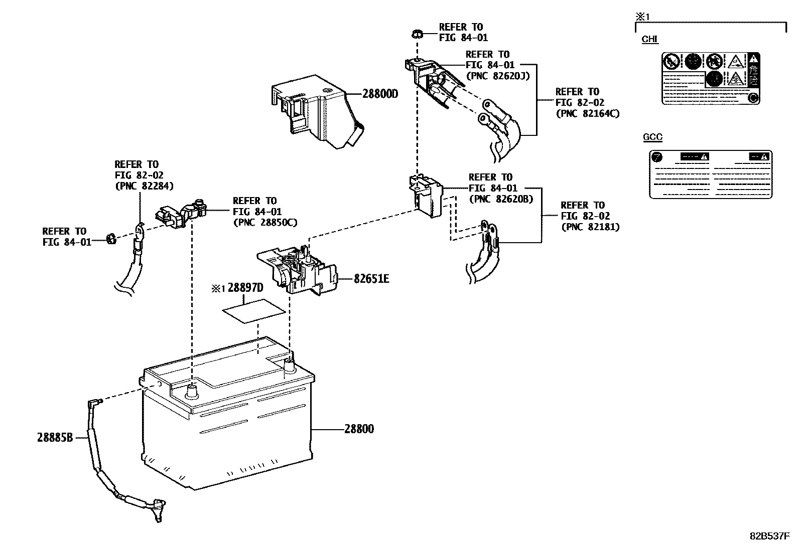 8201 — BATTERY & BATTERY CABLE