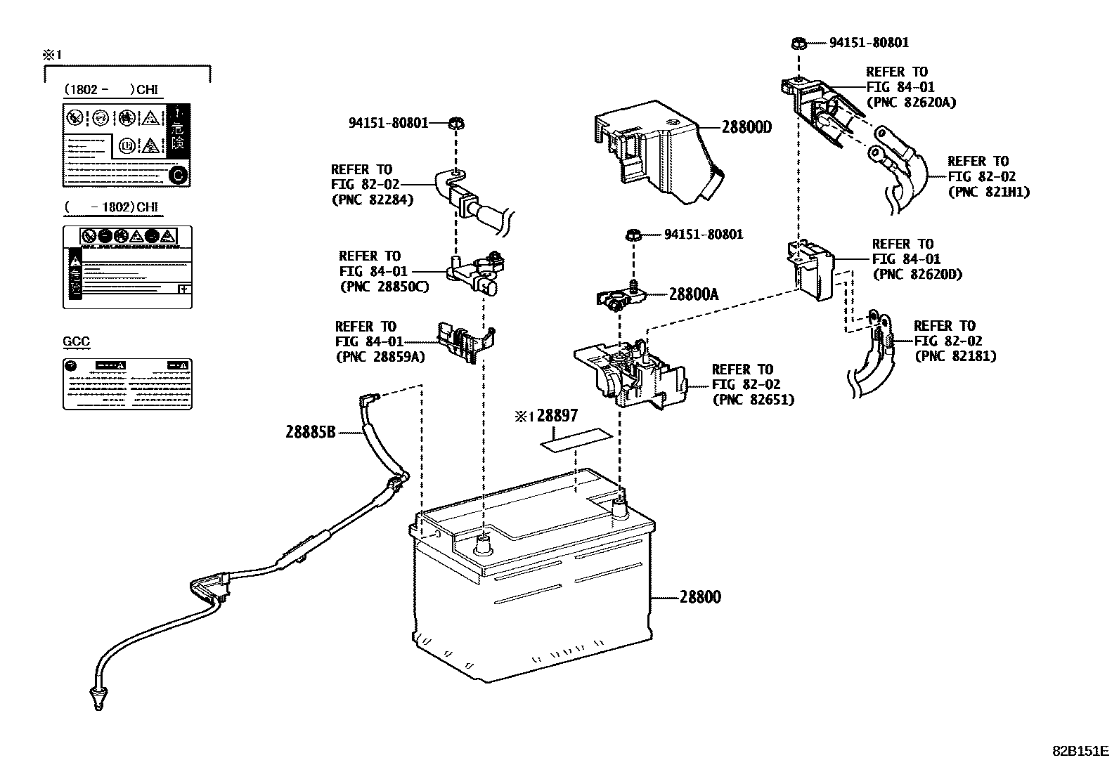 8201 — BATTERY & BATTERY CABLE