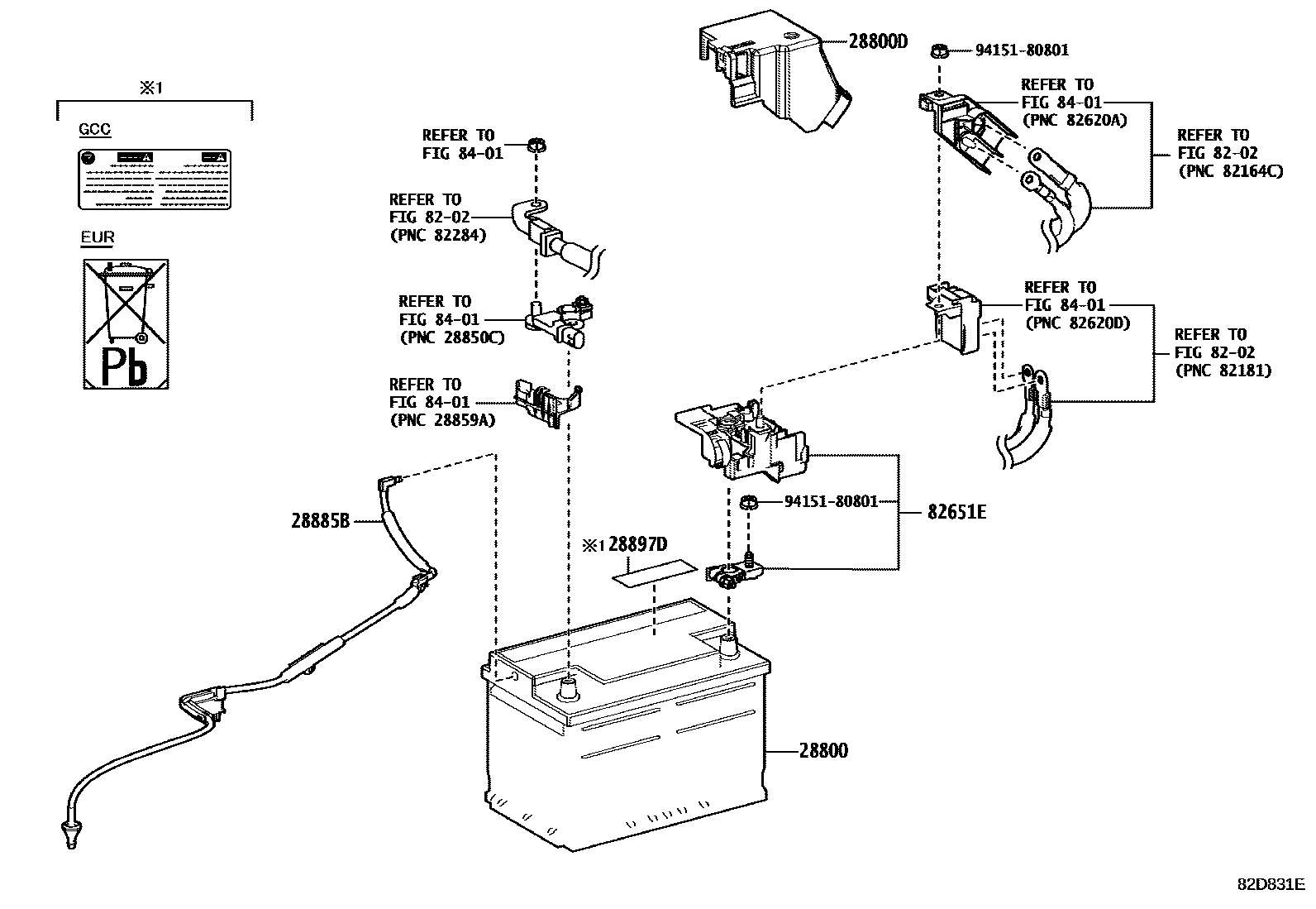 8201 — BATTERY & BATTERY CABLE