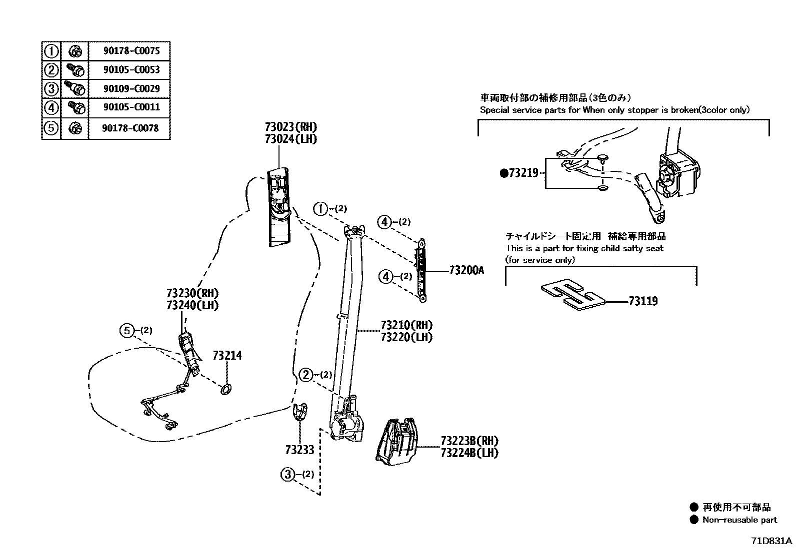 7104 — SEAT BELT & CHILD RESTRAINT SEAT
