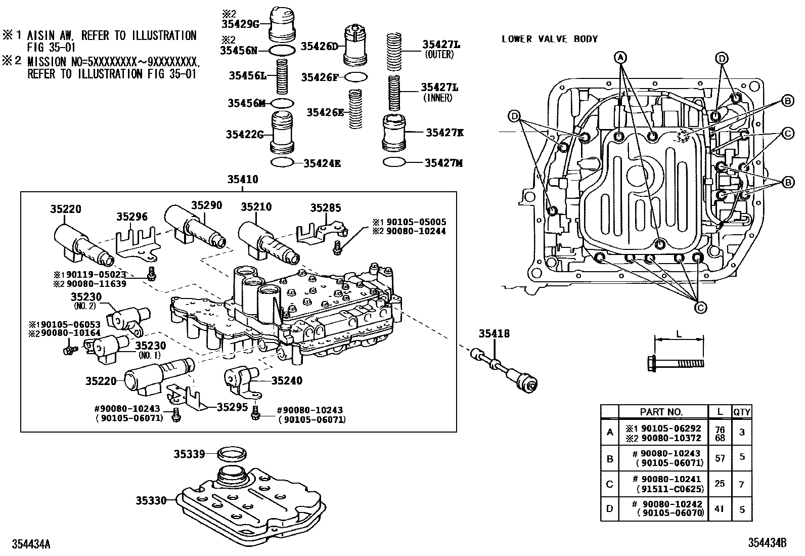 3512 — VALVE BODY & OIL STRAINER (ATM)