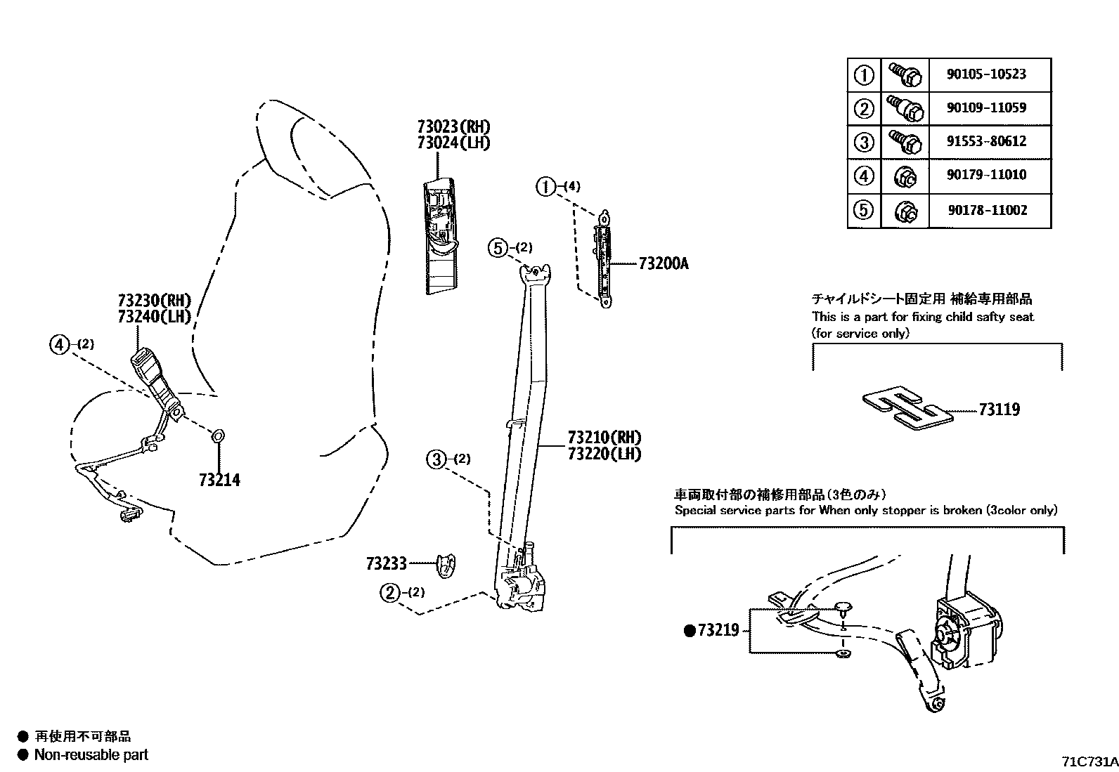 7104 — SEAT BELT & CHILD RESTRAINT SEAT