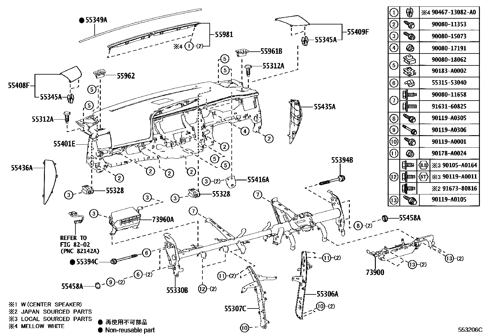 5501 — INSTRUMENT PANEL & GLOVE COMPARTMENT