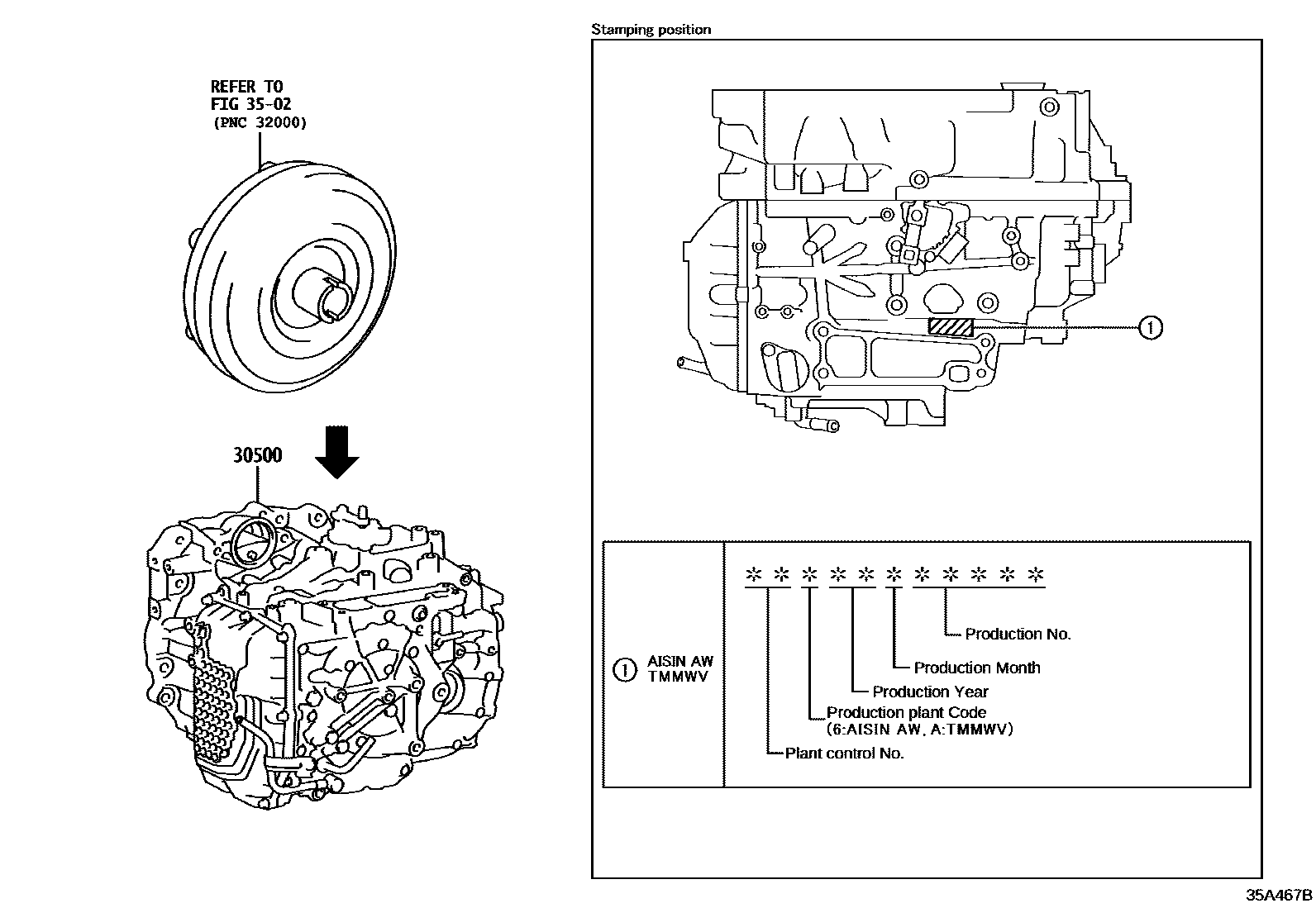 3501 — TRANSAXLE OR TRANSMISSION ASSY & GASKET KIT (ATM)