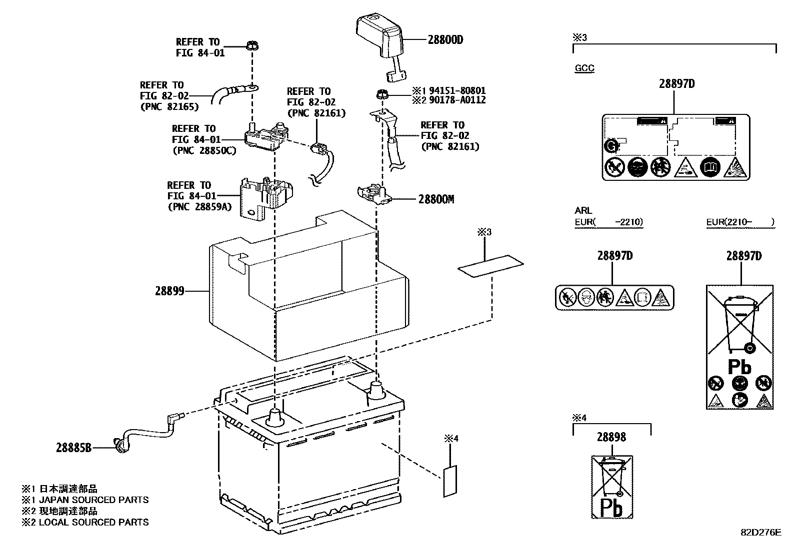 8201 — BATTERY & BATTERY CABLE