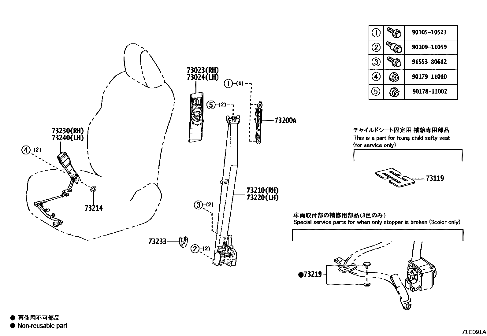 7104 — SEAT BELT & CHILD RESTRAINT SEAT