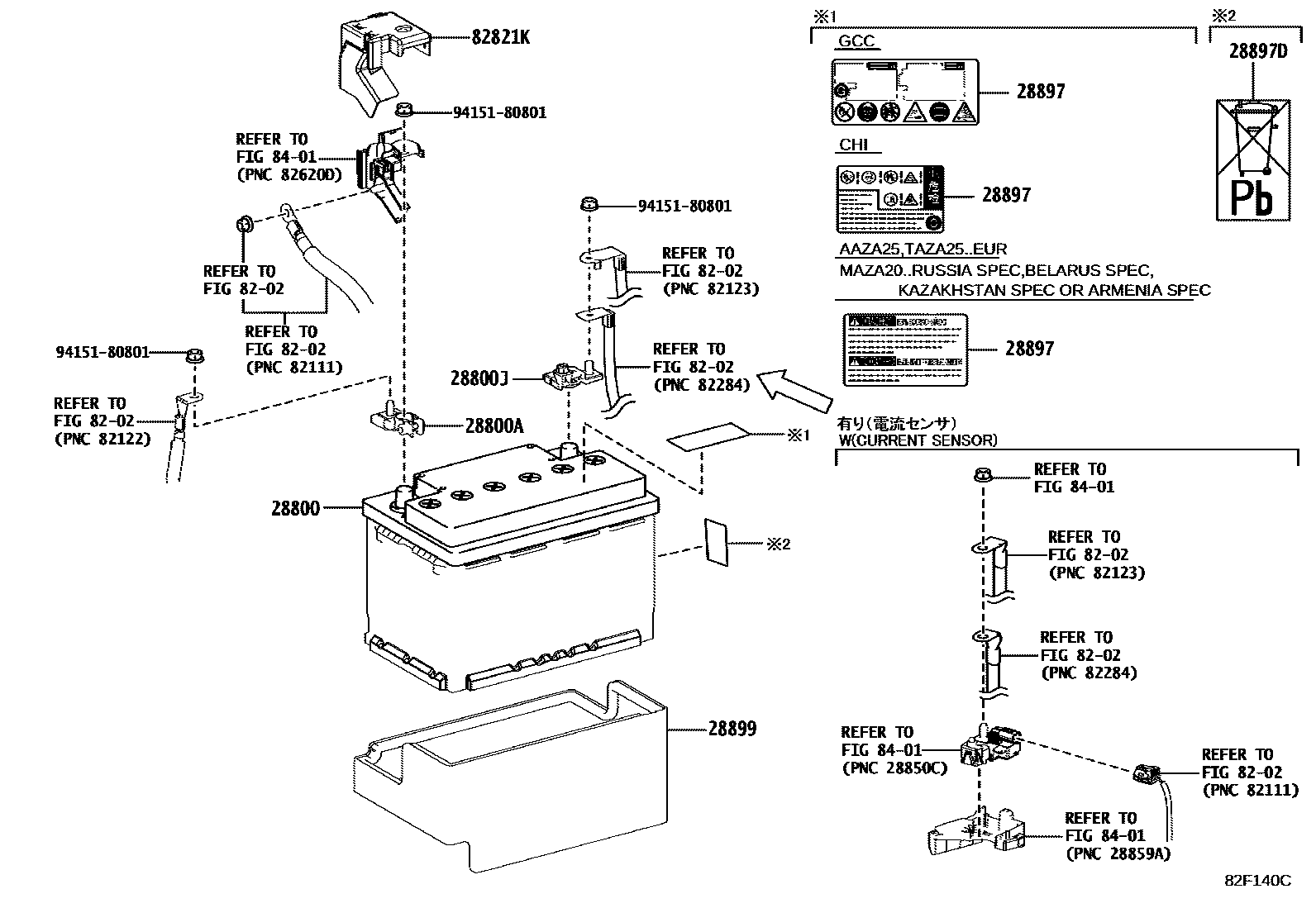 8201 — BATTERY & BATTERY CABLE