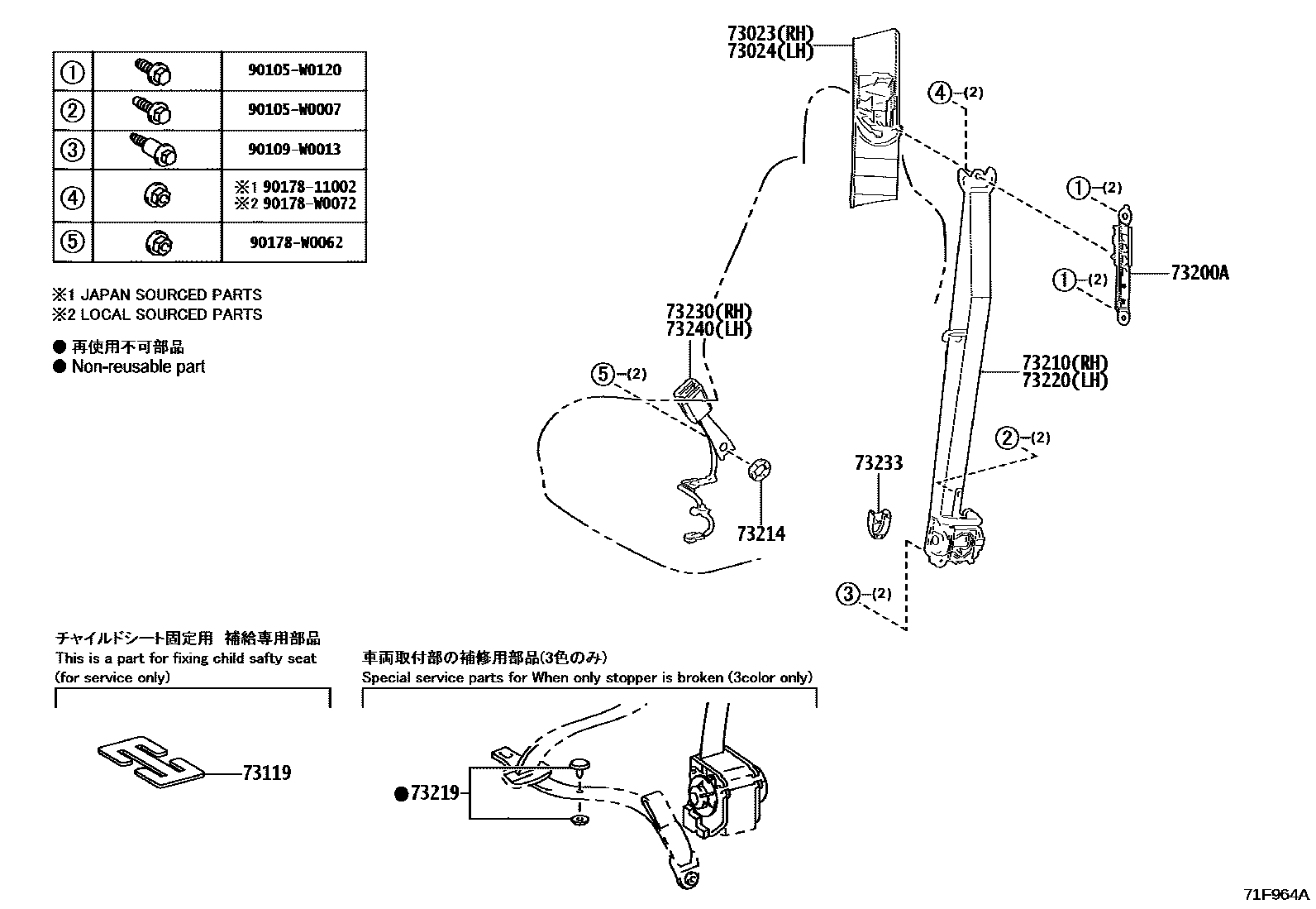 7104 — SEAT BELT & CHILD RESTRAINT SEAT