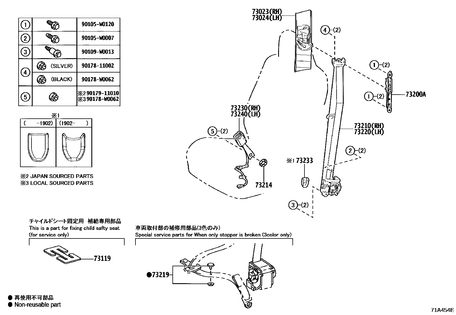 7104 — SEAT BELT & CHILD RESTRAINT SEAT
