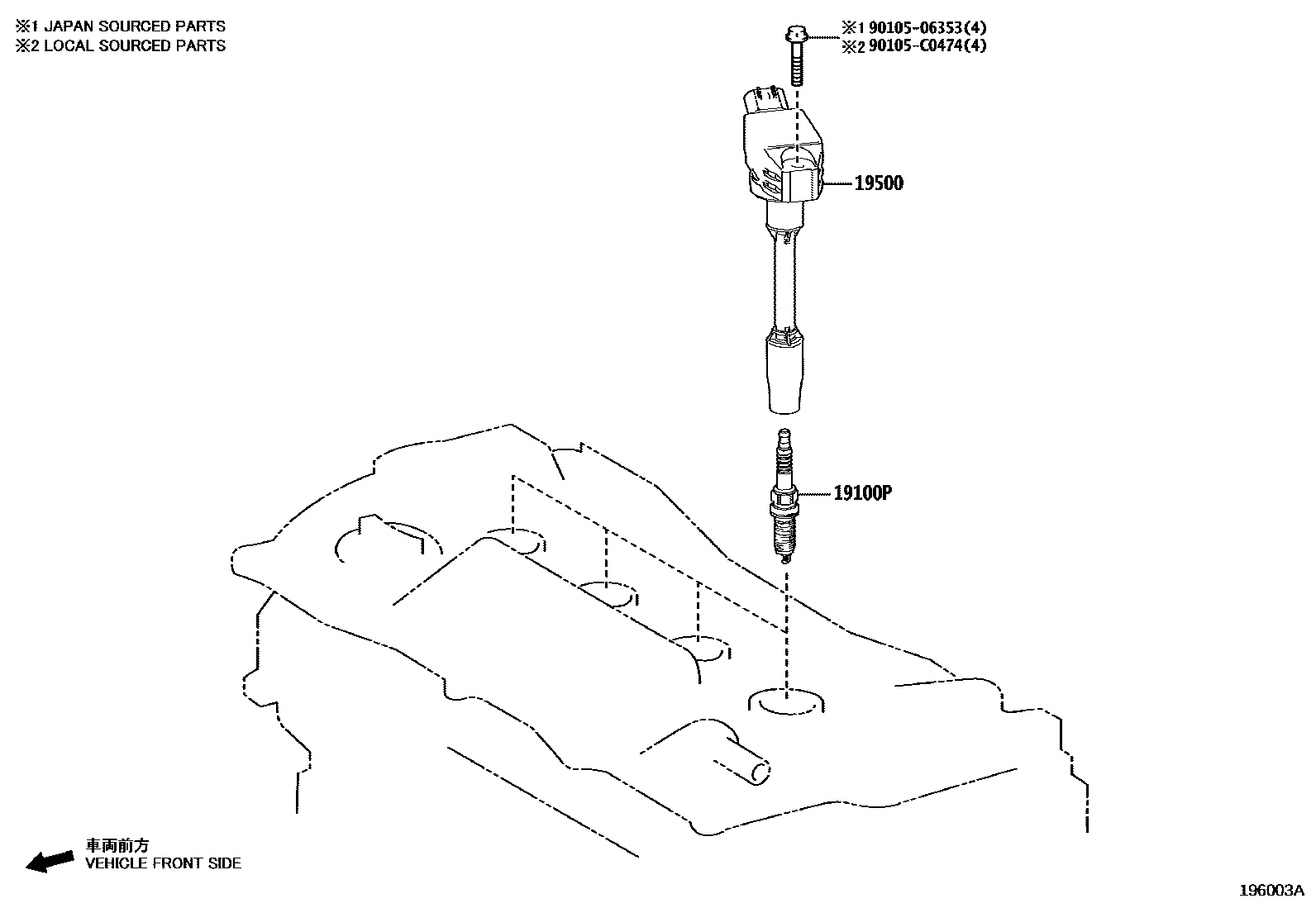 1901 — IGNITION COIL & SPARK PLUG / GLOW PLUG