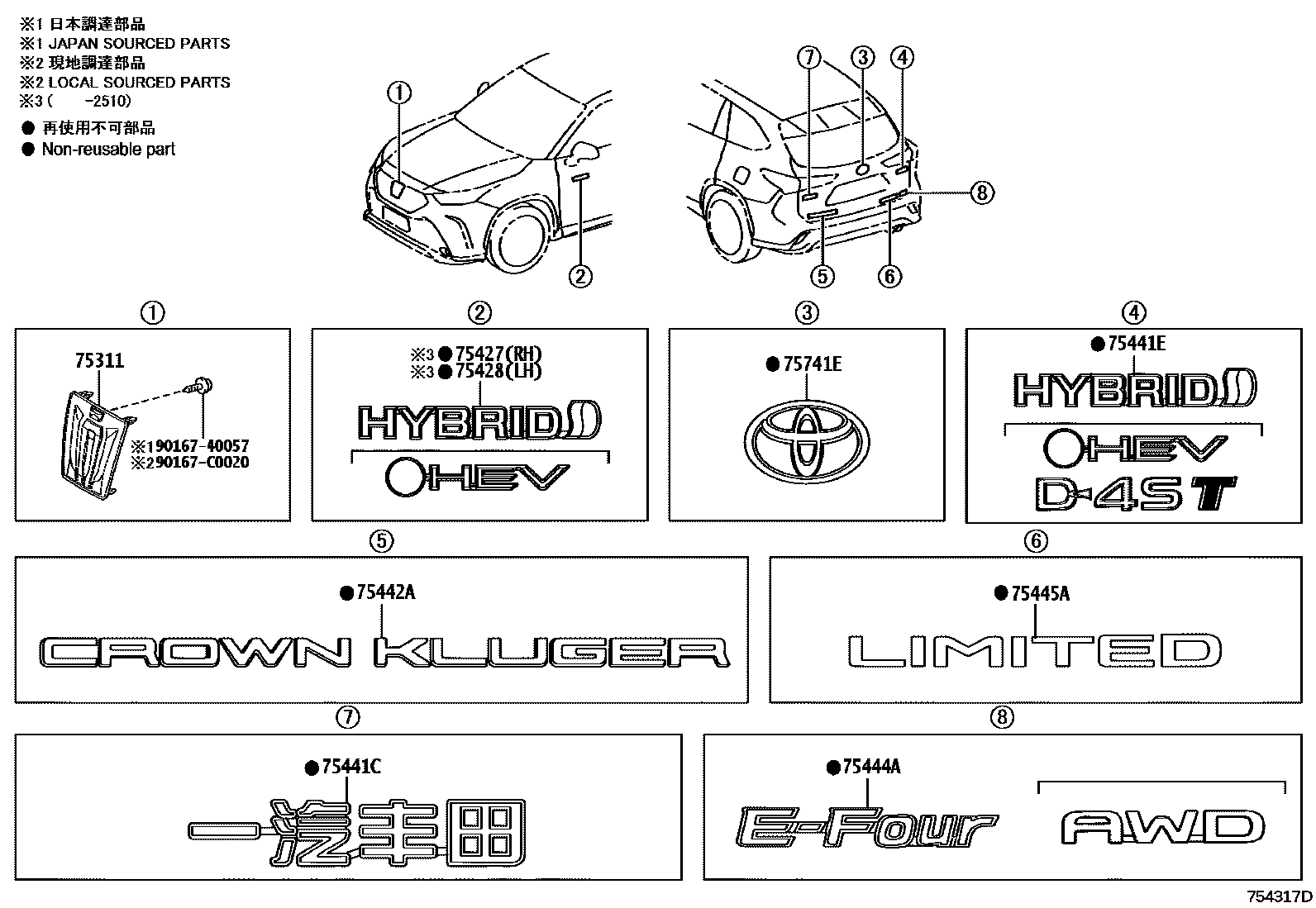7501 — EMBLEM & NAME PLATE (EXTERIOR & INTERIOR)