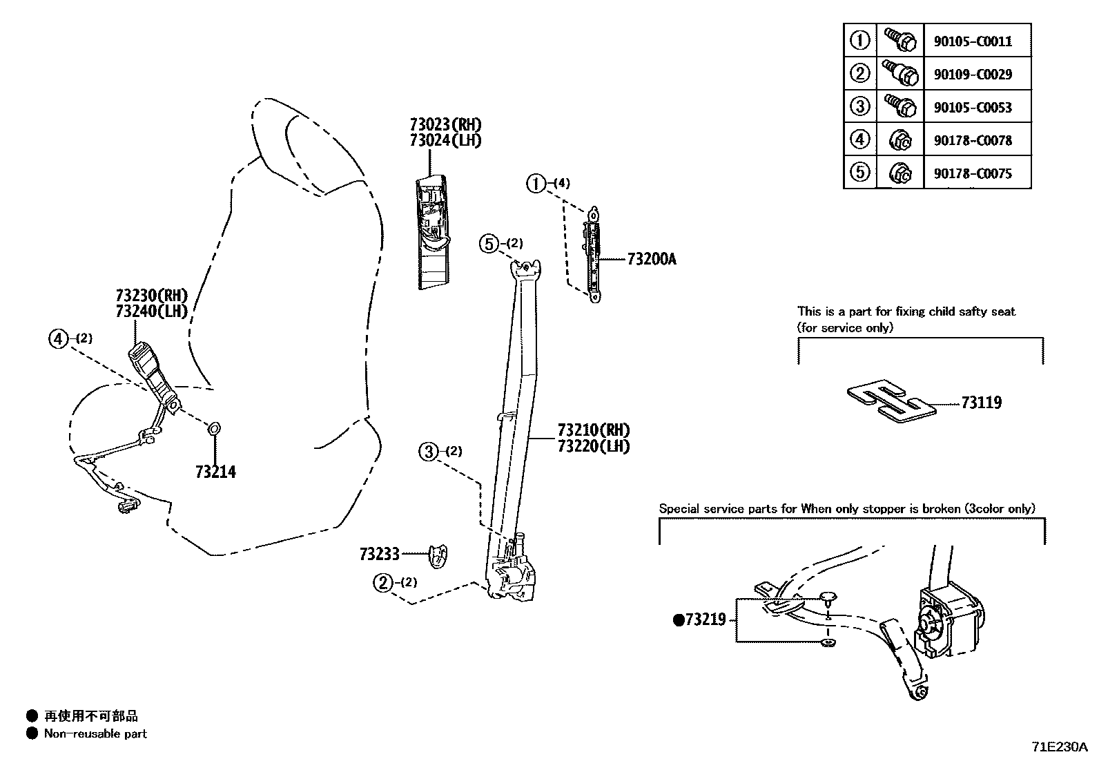 7104 — SEAT BELT & CHILD RESTRAINT SEAT
