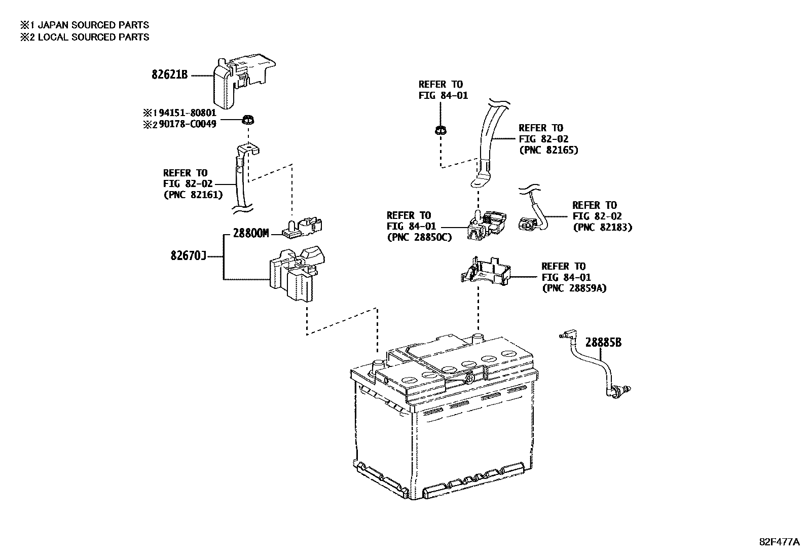 8201 — BATTERY & BATTERY CABLE