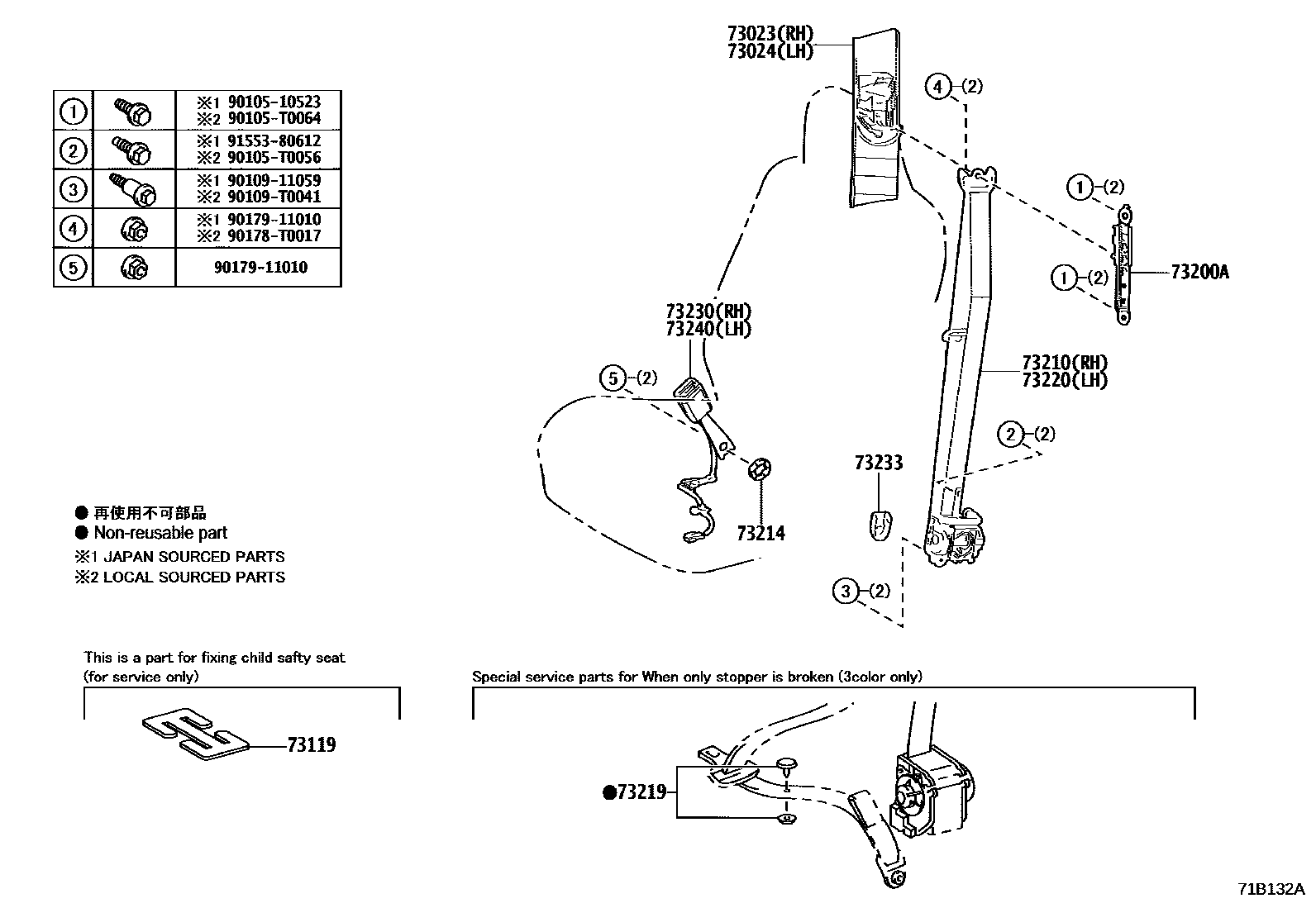 7104 — SEAT BELT & CHILD RESTRAINT SEAT