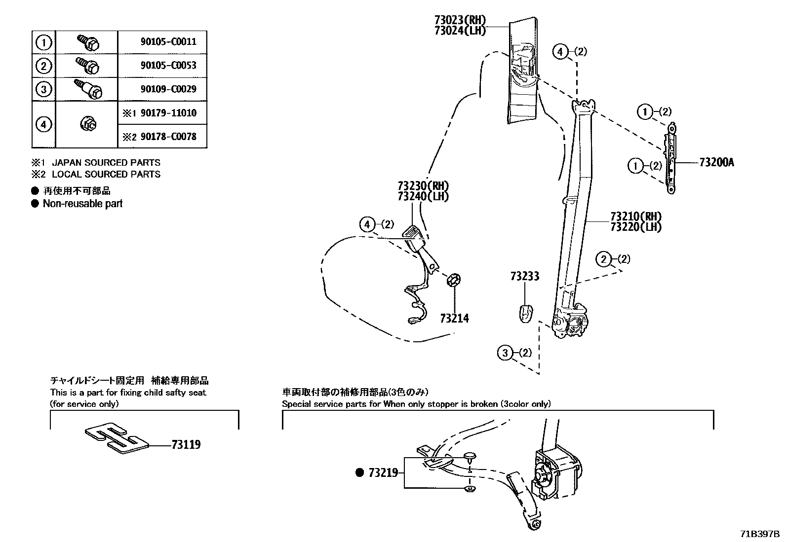 7104 — SEAT BELT & CHILD RESTRAINT SEAT
