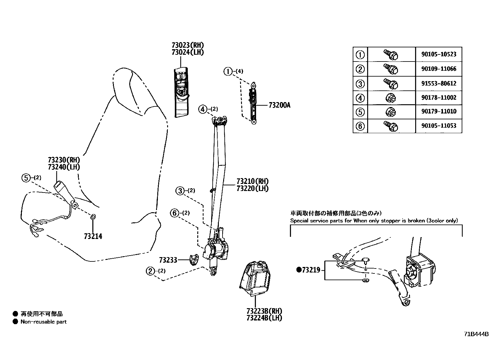 7104 — SEAT BELT & CHILD RESTRAINT SEAT