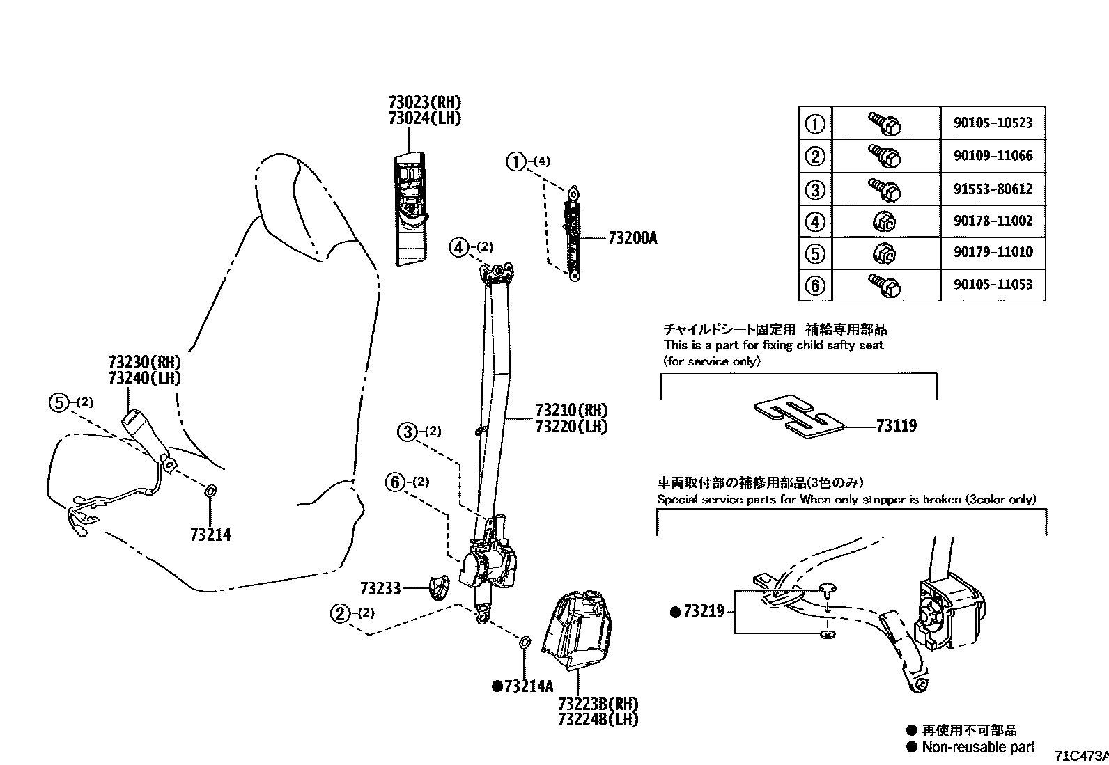 7104 — SEAT BELT & CHILD RESTRAINT SEAT