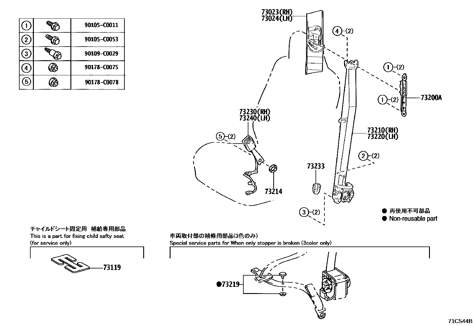 7104 — SEAT BELT & CHILD RESTRAINT SEAT
