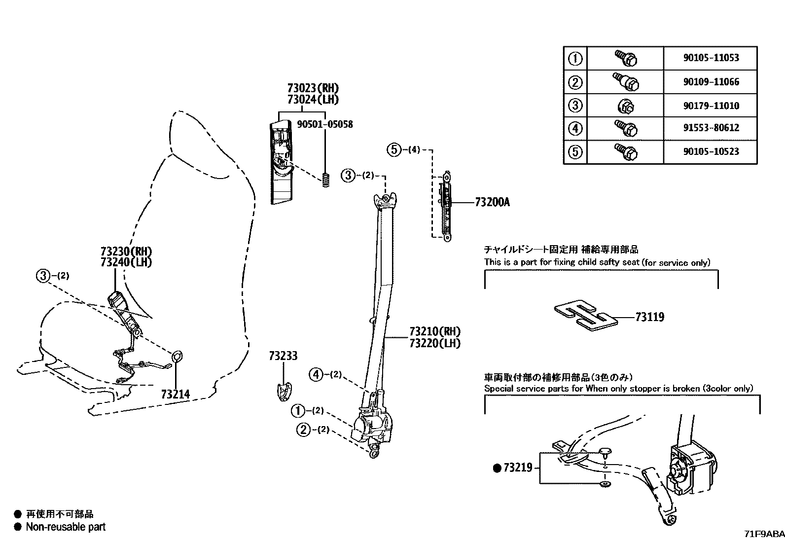 7104 — SEAT BELT & CHILD RESTRAINT SEAT