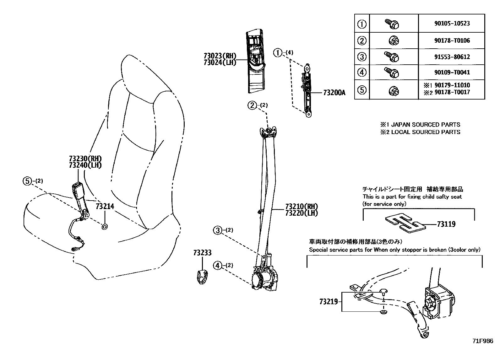 7104 — SEAT BELT & CHILD RESTRAINT SEAT