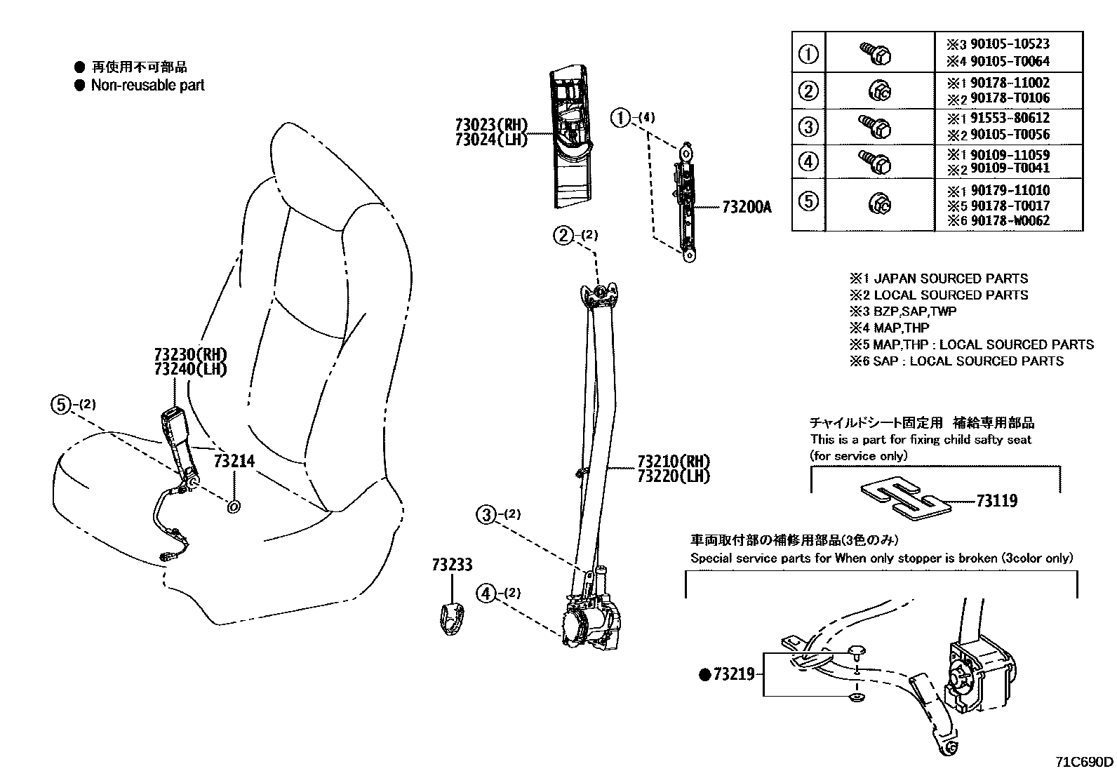7104 — SEAT BELT & CHILD RESTRAINT SEAT