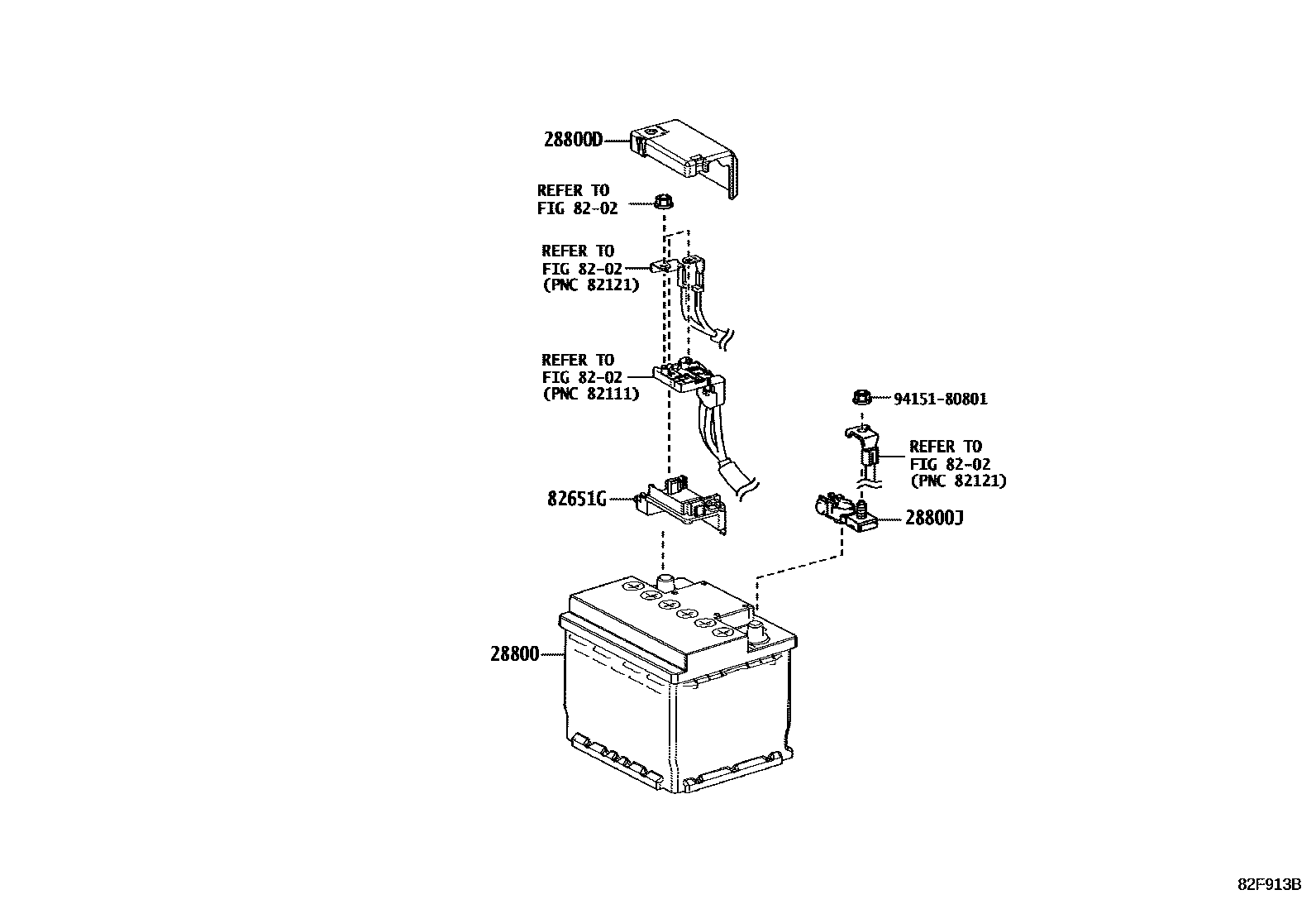 8201 — BATTERY & BATTERY CABLE