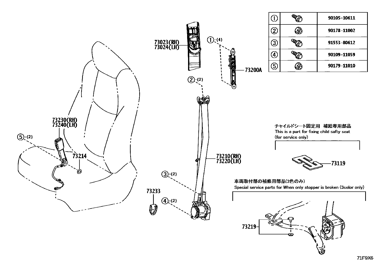 7104 — SEAT BELT & CHILD RESTRAINT SEAT