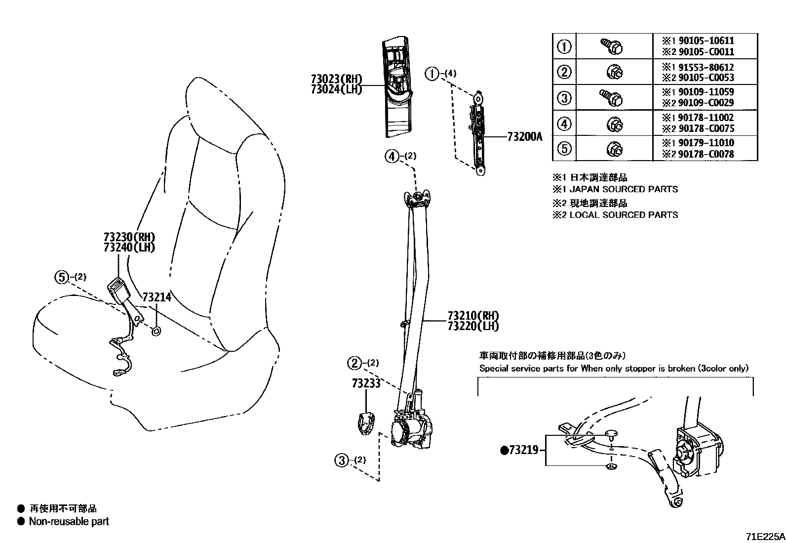 7104 — SEAT BELT & CHILD RESTRAINT SEAT