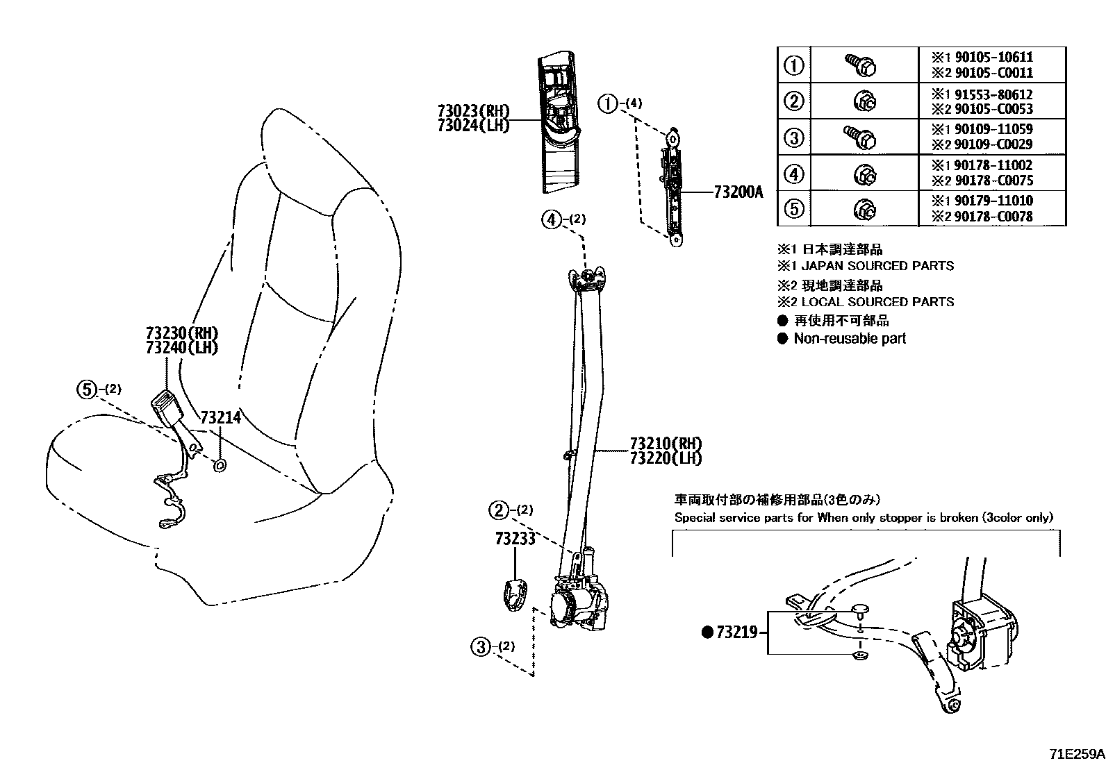 7104 — SEAT BELT & CHILD RESTRAINT SEAT